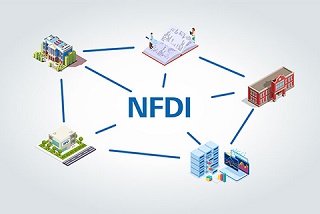 Grafik: Vernetzte Infrastruktur NFDI mit beispielhaften Abbildungen von Forschungsinstitutionen, Forschenden und Computeranlagen.  