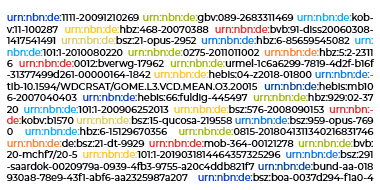 Eine beliebige Folge von Uniform resource names aus dem Namensraum "nbn.de" (farbige Grafik)